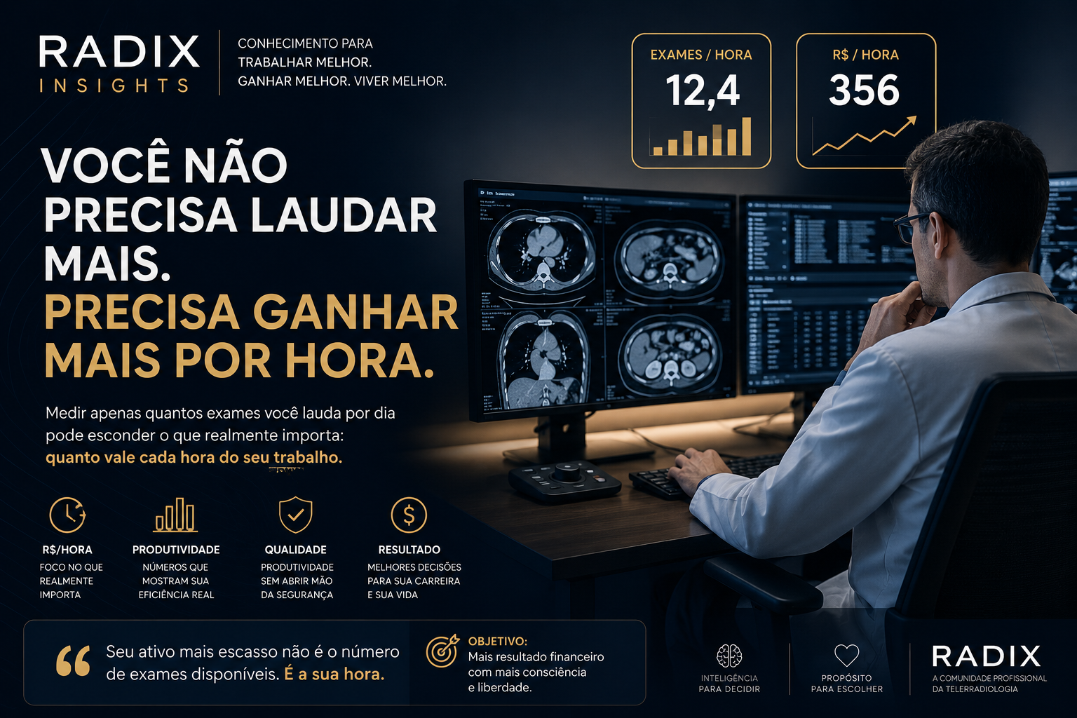 Você não precisa laudar mais. Precisa ganhar mais por hora.